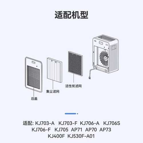徽曦适配莱克空气净化器滤网KJ703/705/706/605/606/AP70/71/73