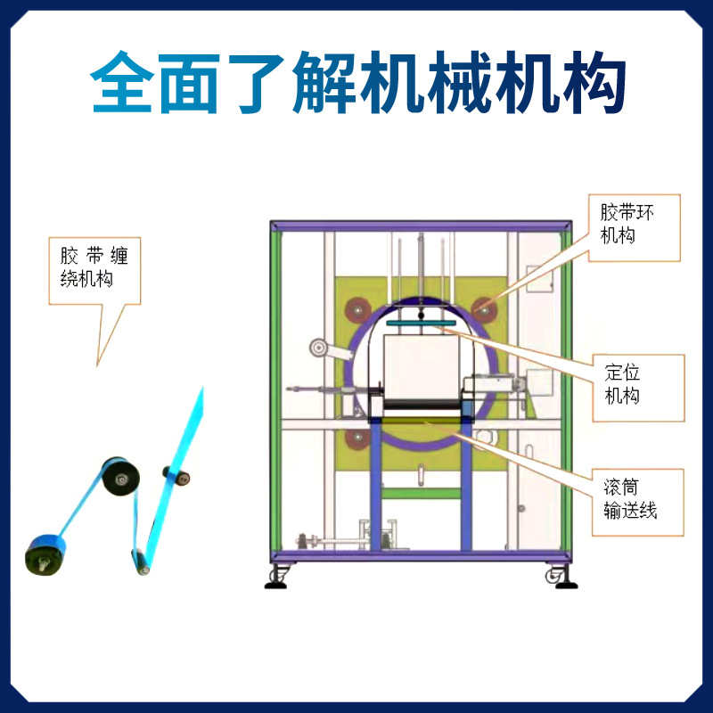 缠绕机全自动缠绕式泡沫箱胶带封口封箱机生鲜水果泡沫箱缠绕机
