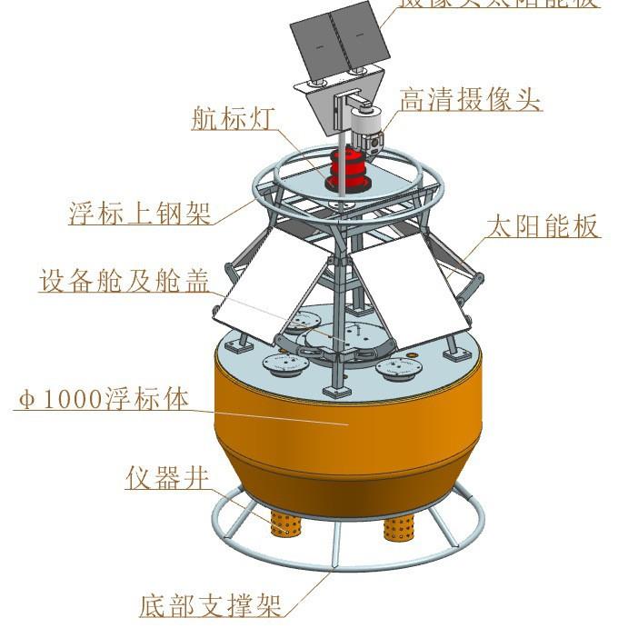 免维护水上移动式检测航标站直径1米PE水质海洋监测浮标滚塑