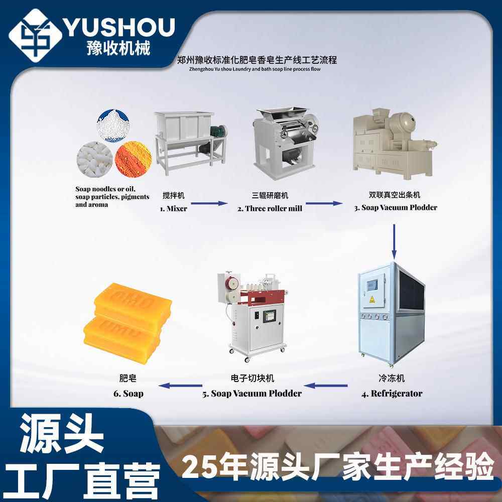 25年生产经验工厂直销的全自动洗衣皂沐浴皂生产线电子辊印切块机