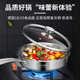 10大煎锅28CM带盖平底锅多功能家用煎锅不挑炉灶速热三层锅