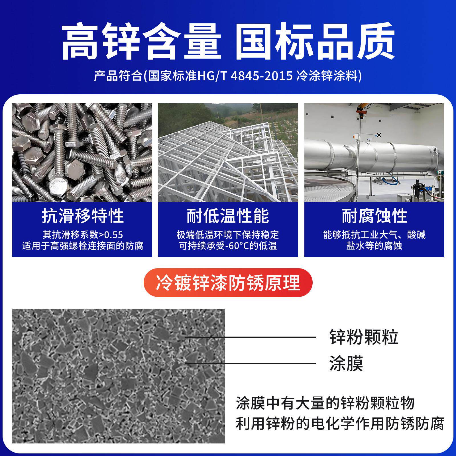 冷一锌漆金镀属漆镀锌管件二防腐漆钢结构防锈漆冷喷镀锌底面合漆