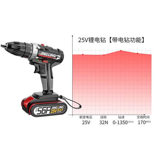 多功能工具箱家用电钻电动五金工具组套电工木工专用维修组合套装