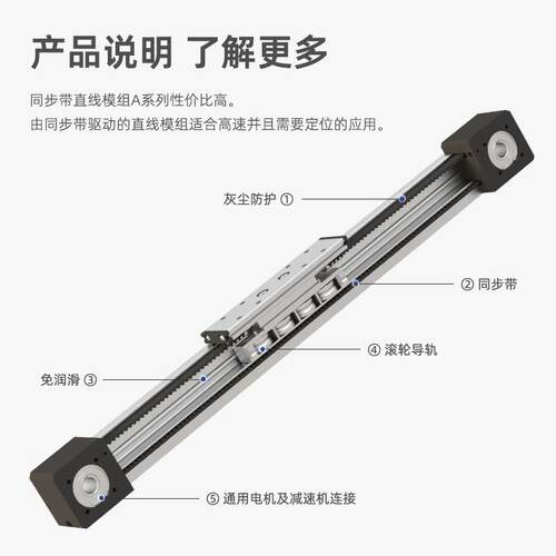AXNA系列线性直线模组高速静音同步带导轨往复移动直线模组