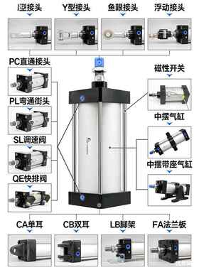 小型气动长标行程准气缸大推力SC63/0/100/1252/160GSU/200/50加8