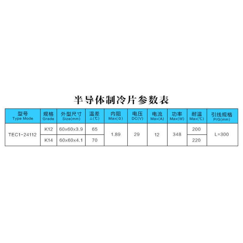 TEC1-24112 超大功率热电制冷片半导体电子制冷工业机冷水60*60mm