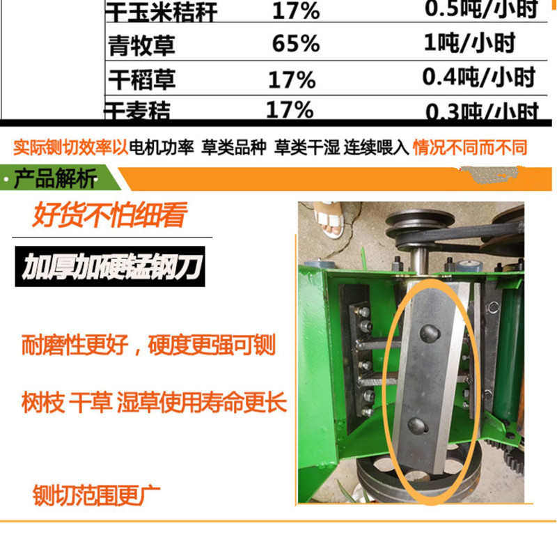 Сено резак 铡草机家用养殖牛羊秸秆小型切草碎草机猪草机饲料粉碎机干湿两用
