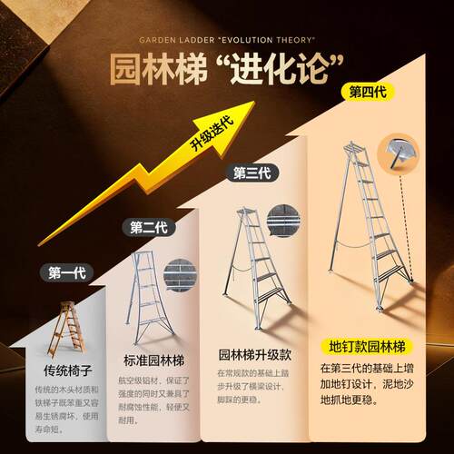 园林专用三角梯铝合金套袋梯三脚梯果园人字采摘梯绿化树修剪梯子