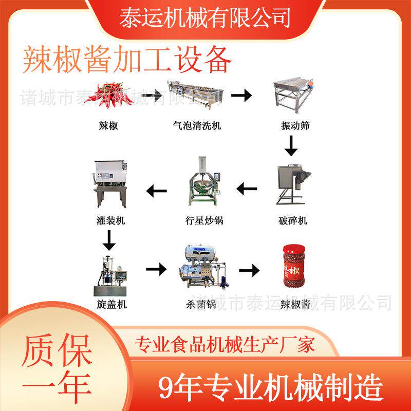 香菇辣椒酱生产线河南辣子酱加工设备花生酱灌装设备香菇酱流水线