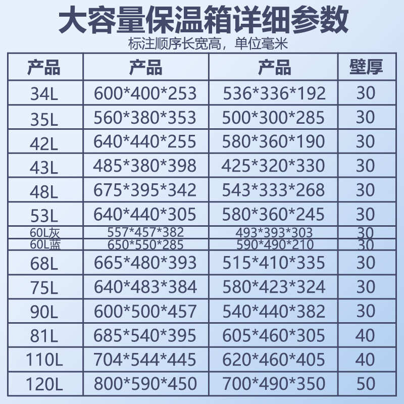 大号epp高密度泡沫保温箱商用摆摊食堂外卖快餐配送冷藏保鲜箱