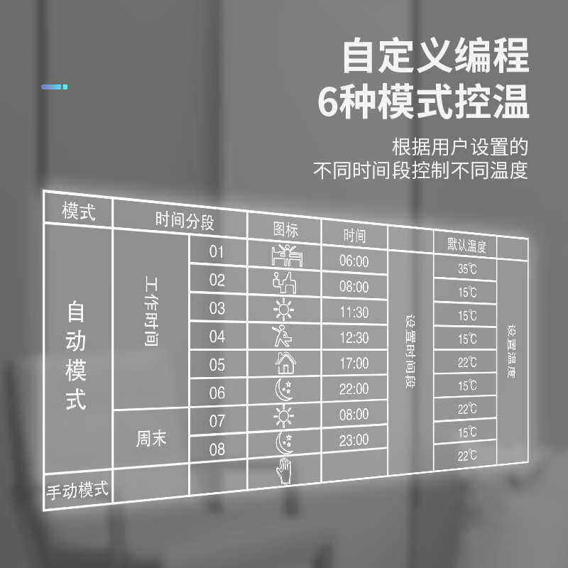 MH-1822D普通款温控器智能自动数显地暖温度开关恒温温控仪控制表,五金/工具,温控仪,淘宝优惠券,粉丝福利购,淘宝优惠卷