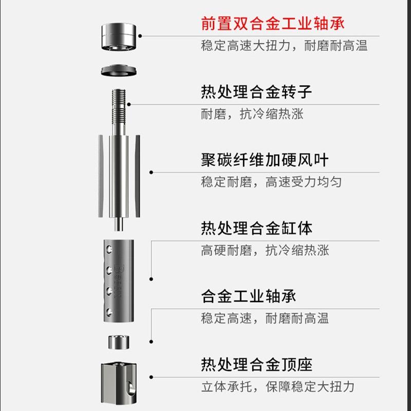 冠意气动风磨笔 雕刻笔手持工业级打磨机抛光机套装支持刻字