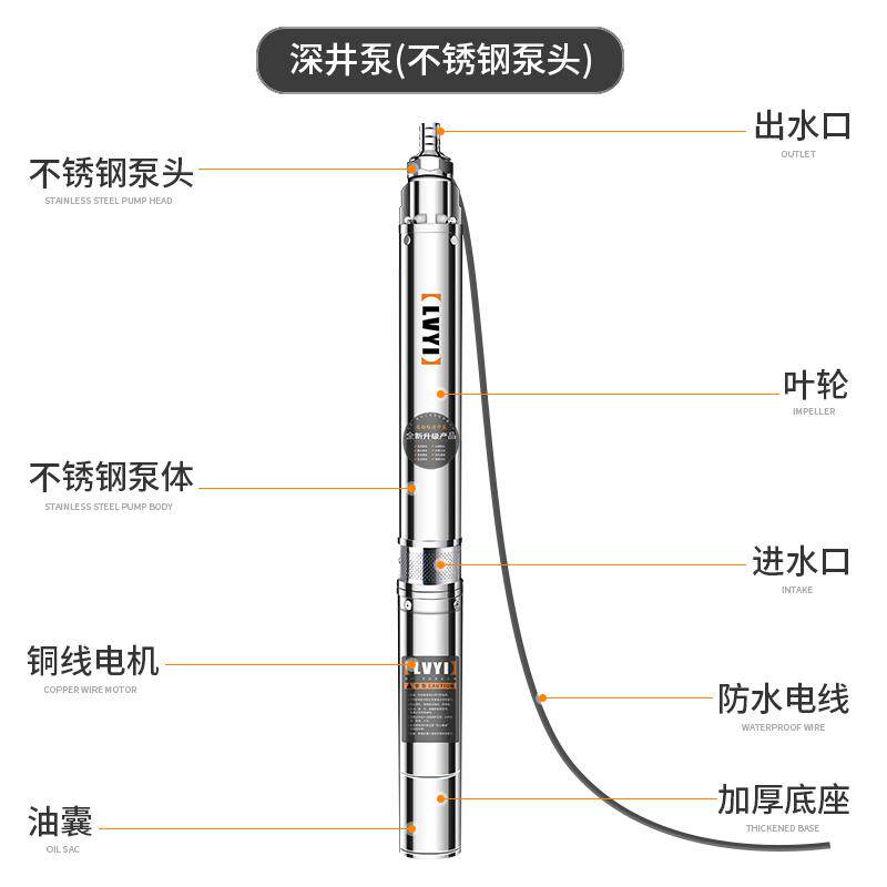 井泵家用井水22V不锈钢高0扬程深水潜小型吸水LSS深抽水机水泵