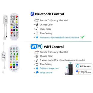 Smart RGB Strip Bluetooth WiFi Life Tuya Lights Neon LED 12V
