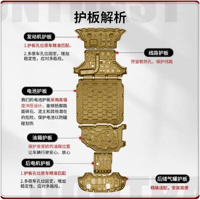 25款问界M8电池底盘护板专用AITOM8增程版改装后电机发动机下护板