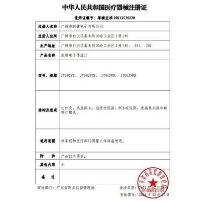 Female Ovulation Thermometer High Memory Recall Temperature