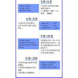   北京新航道 2023徐之明考研思想政治理论金榜书逻辑图解900题 考研政治红宝书逻辑图解101思维导图脑图 大纲解析可搭肖秀荣