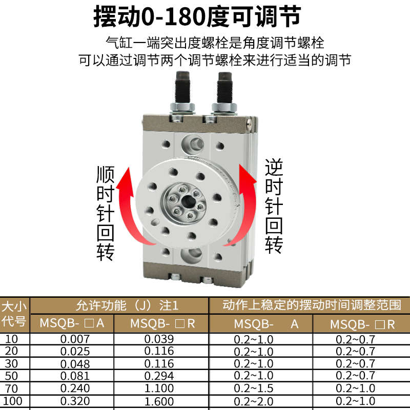 SMC旋转气缸90度180度MSQB10A-20A-30A-50A-70A-100A-R-L2-L3MSQA