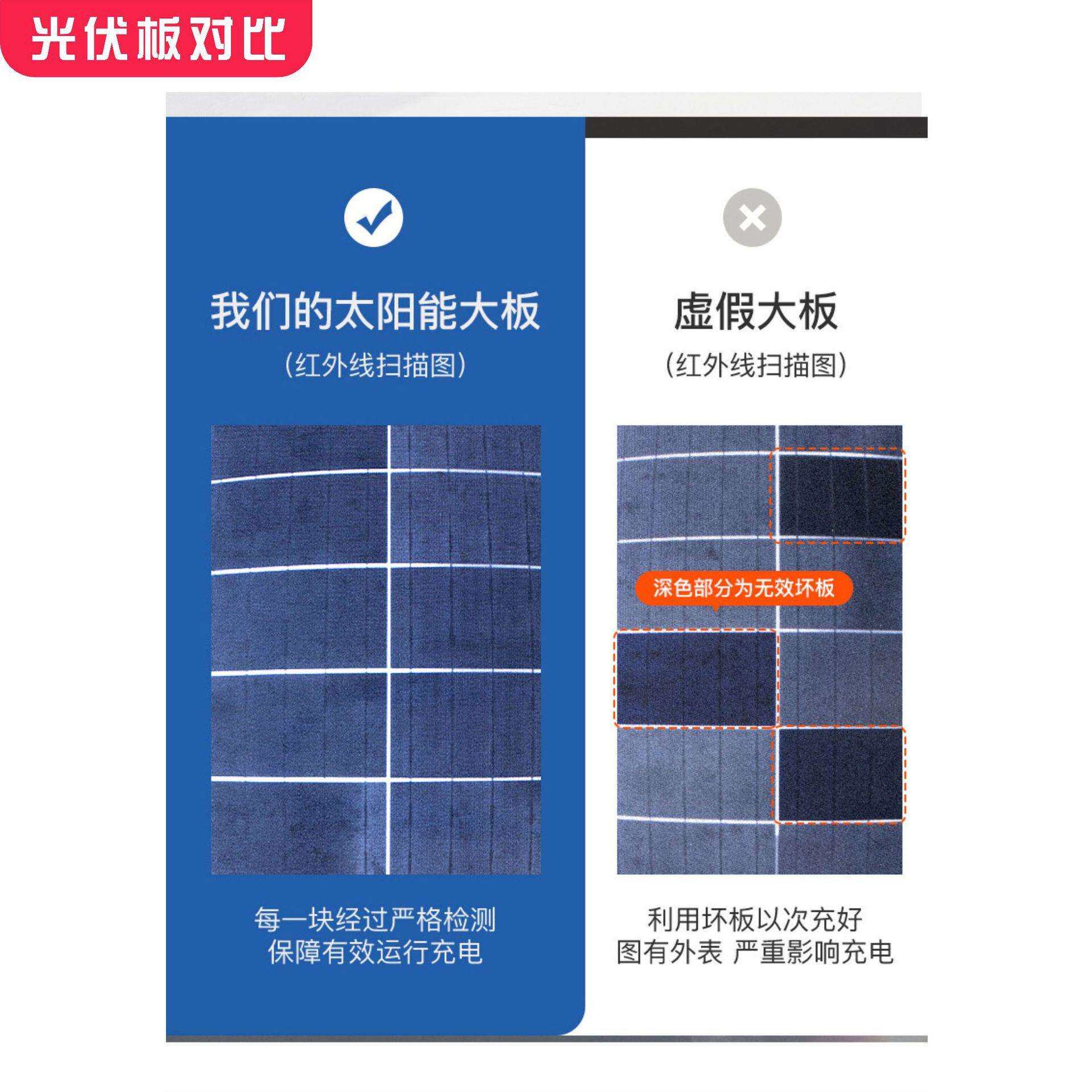 6米VLN道5路太阳发能路灯金豆灯头光伏板电路灯农村道路照明w路0