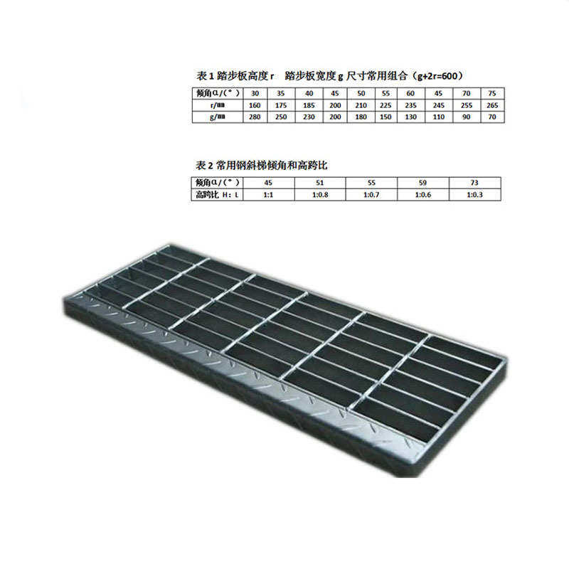 定制楼梯踏步板T4型热镀锌钢梯走人脚踏网格栅平台方孔镂空防滑板,基础建材,排水沟槽/盖板,淘宝优惠券,粉丝福利购,淘宝优惠卷