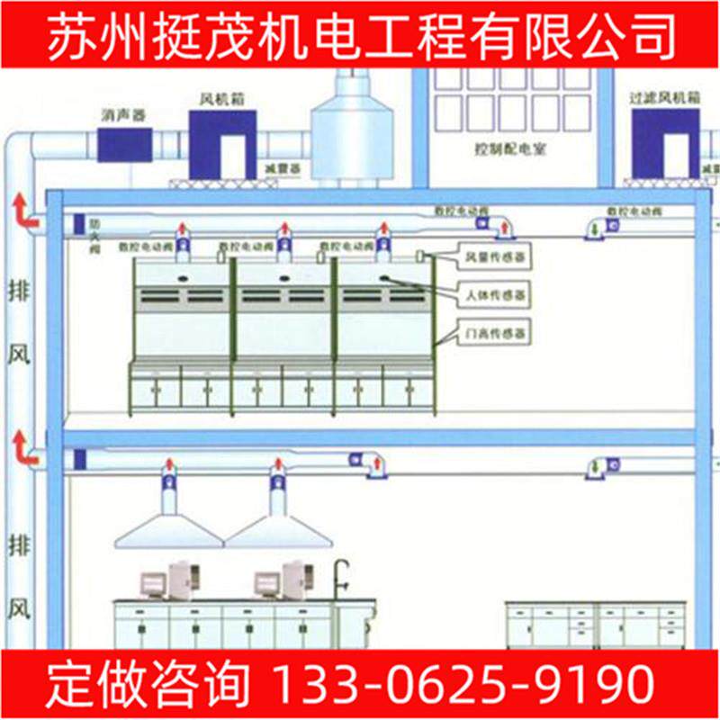 苏州吴江专业 中央新风系统形风回风可调节风量新风通风换气排风