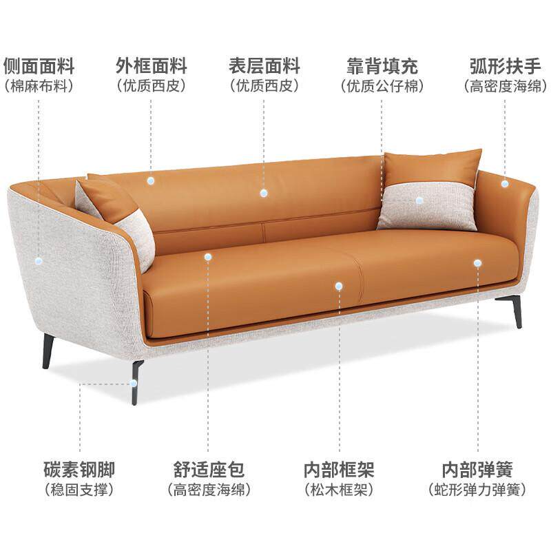 办公沙发组合现代简约商务洽谈办公室沙发会客沙发1+1+3+大小茶