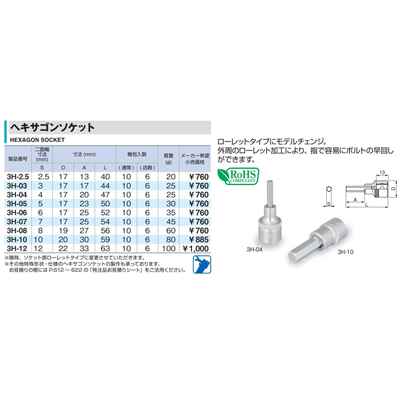 日本进口前田TONE英制公制10m3/8中飞内六角套筒璇具批头原装进口
