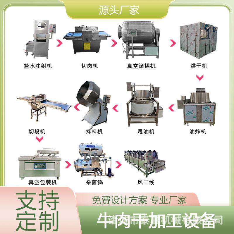 麻辣牛肉干加工流水线切牛干巴机器新疆牛肉干猪肉干全套制作机器