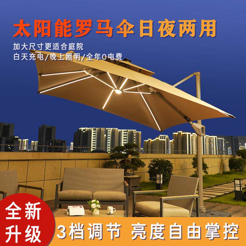 遮阳伞庭院伞阳台别墅花园大太阳伞棚商用室外摆摊罗马伞四角伞