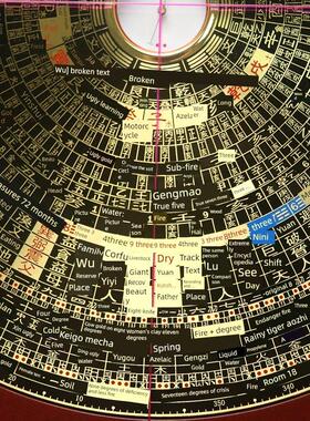 台湾东定罗盘八寸三元三合综合罗盘高精度随身专业风水盘初学者铜