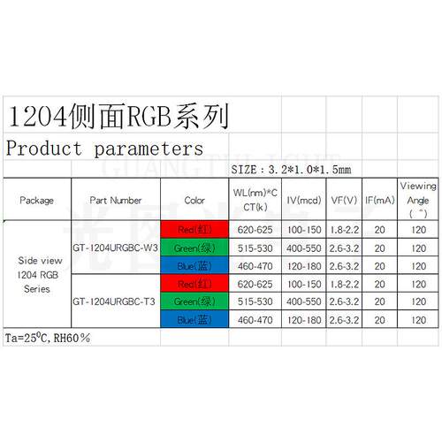 红绿蓝三色RGB1204贴片LED灯珠侧面发光 1206闪烁发光二极管现货