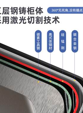 ACW银行开大型全保险柜金家店保险箱对门1.8米1.5米钢用办公超大