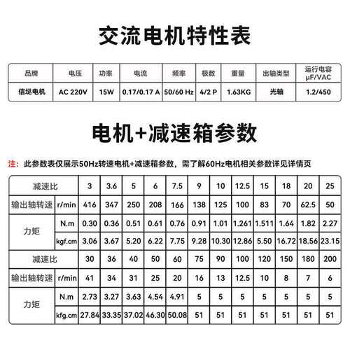 信达工厂交流电机220v定速15W齿轮减速电动机工业打印机马达配件