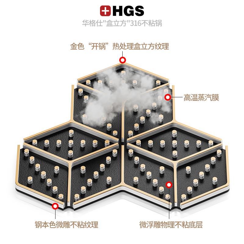 正品华格底锅家用不粘锅不锈钢燃专平气灶电磁炉用无油烟涂层仕炒