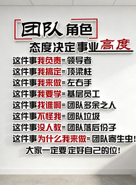 公司企业文化墙贴纸背景办公室装饰团队客户业绩励志用心服务贴字