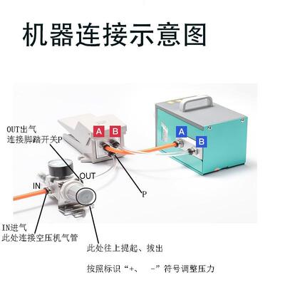 动端子压压线钳NQ-07F管形裸端子气冷压端G子机多功能CME线工具