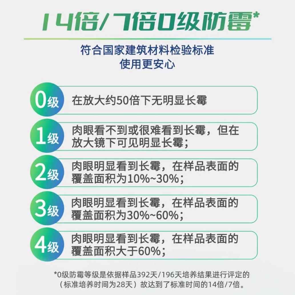 新款直销汉高中性7倍0级防霉硅胶玻璃胶厨房卫浴用密封胶升级Plus