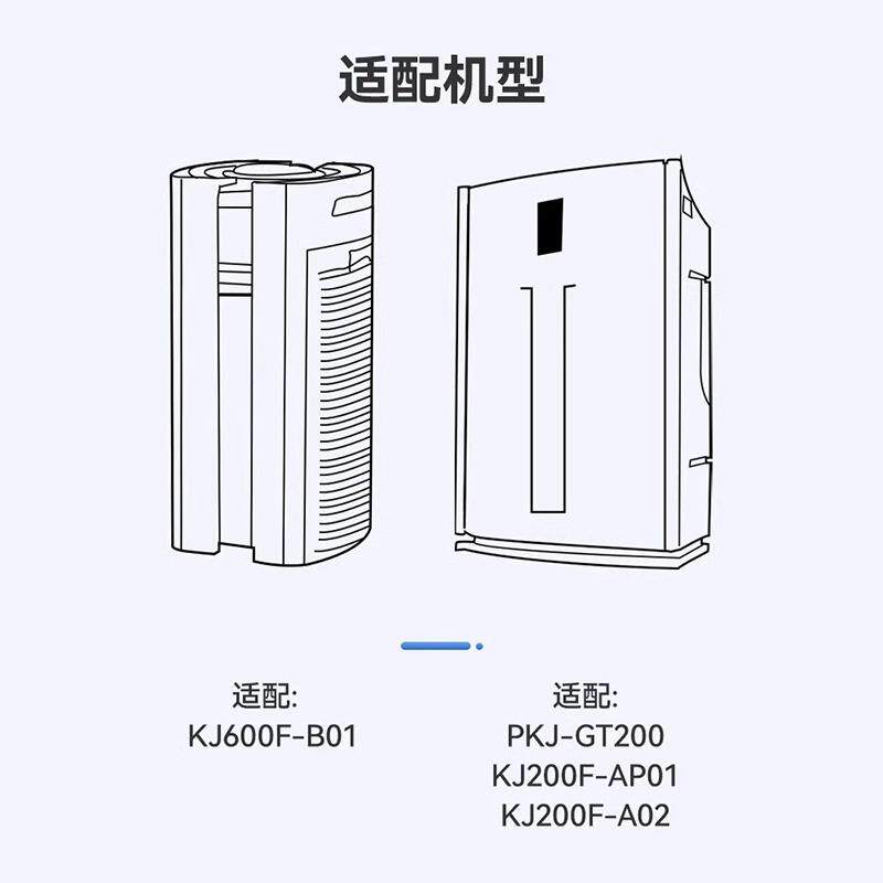 徽曦适配宜悦空气净化器KJ600F-B01滤网PKJ-GT200滤芯KJ200F-A02