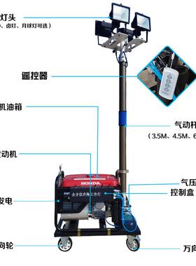 SFW6110B/C自动升降工作灯移动照明车组应急照明灯组市电汽油发电