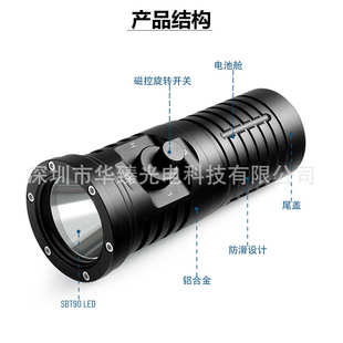 24年手持式潜水主灯SBT90灯珠大功率潜水灯磁控开关5000LM内置电