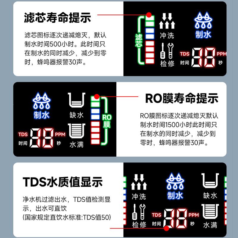 ro反渗透净水器家用直饮厨下式自来水过滤400G净水机通用