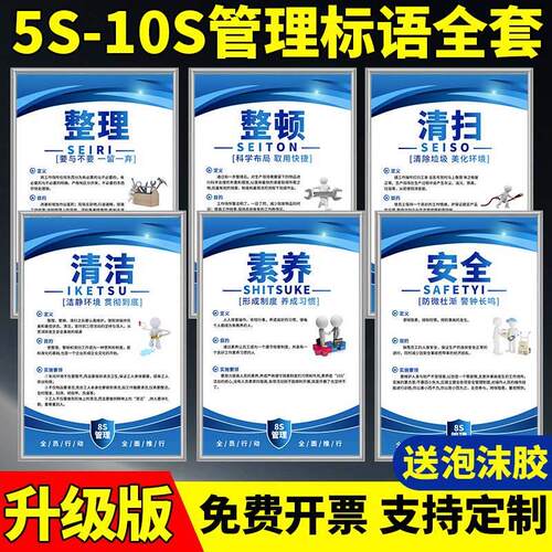 6S管理标语宣传工厂车间仓库展板挂图5S/7S/8S/10S企业文化标识牌