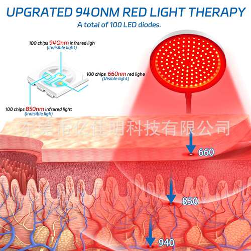 桌面台式远红外理疗灯940nm远红光理疗灯100LED可调光定时升级款