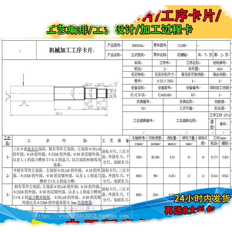 工序 加工过程工艺设计机械加工工艺 工艺卡片卡片卡工艺 编排
