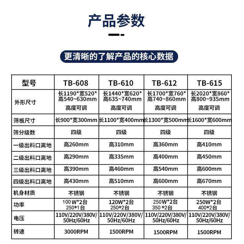 振动筛选机不锈钢震动筛电动筛直线筛豆角筛猫砂筛食品塑料白糖筛