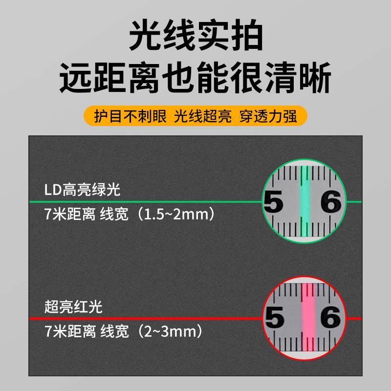 xyfF7657TJJt新款大力绿神水平仪十动二线爆户闪光外自打线高精度