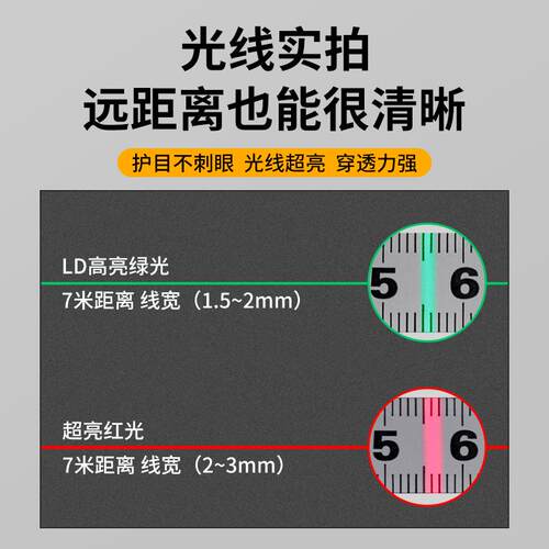 xyfF7657TJJt新款大力绿神水平仪十动二线爆户闪光外自打线高精度