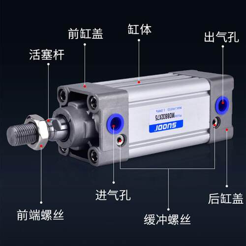 厂家供应MBB系列标准气缸MDBB32/40Z拉杆式直气缸规格齐全替代SMC