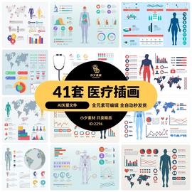 41套人体科研医疗器官示意图，数据报表插画，研究ai矢量设计素材