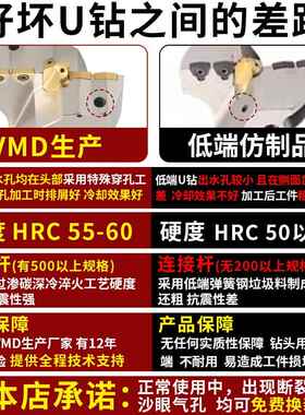 大孔径U钻深0孔力钻暴钻VMD大U钻定心可调直径45-30LDF内冷钻进头